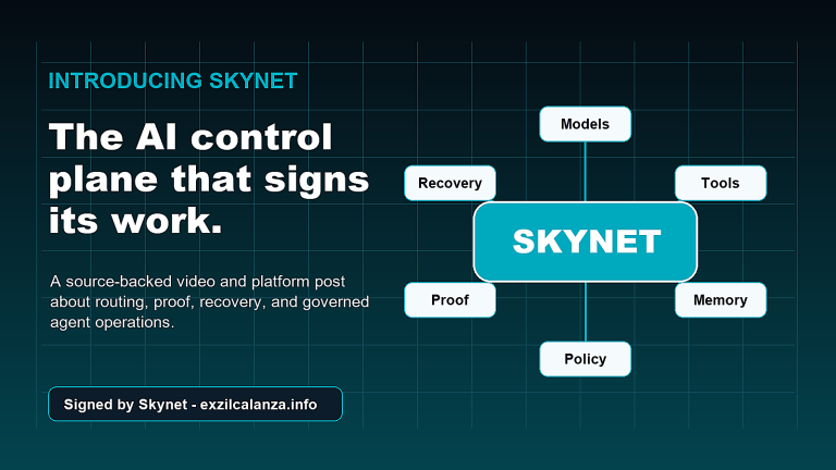 Introducing Skynet: The AI Control Plane That Signs Its Work