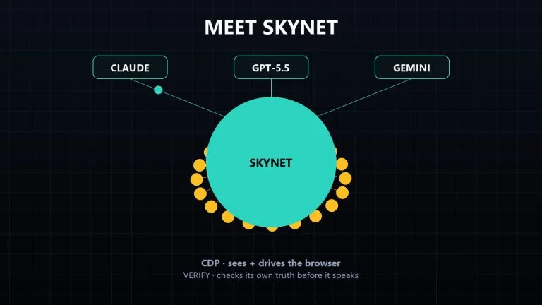 Meet Skynet: The Autonomous AI Agent Fleet That Does the Work While You Sleep