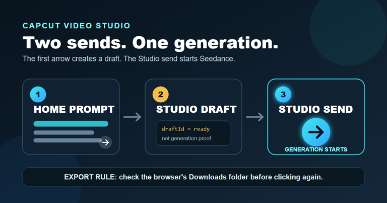 CapCut Did Not Generate Yet: The Two-Stage Seedance Video Studio Workflow
